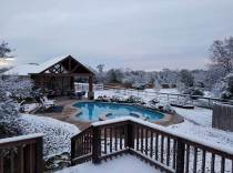 Custom Pools 100K-and-above